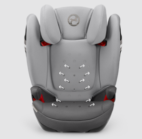 https://serwer1677445.home.pl/FORMULARZ/Recaro/SolutionSFIXwnt.png